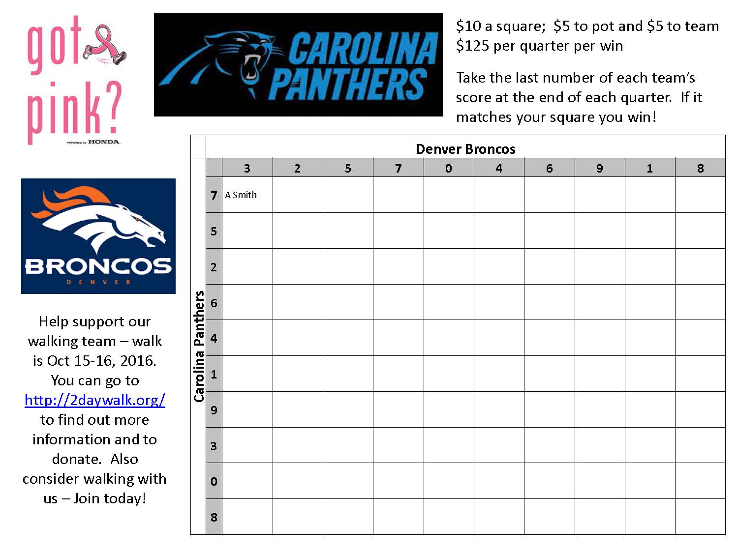 2-day fundraising tip of the week- super bowl squares! - georgia